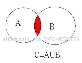 photoshop培训,电脑培训,电脑维修培训,移动软件开发培训,网站设计培训,网站建设培训