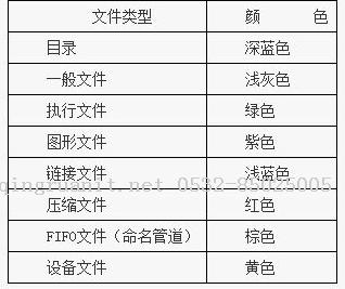 photoshop培训,电脑培训,电脑维修培训,移动软件开发培训,网站设计培训,网站建设培训