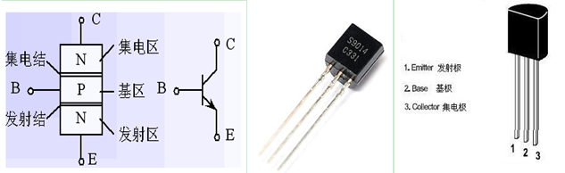 seo优化培训,网络推广培训,网络营销培训,SEM培训,网络优化,在线营销培训