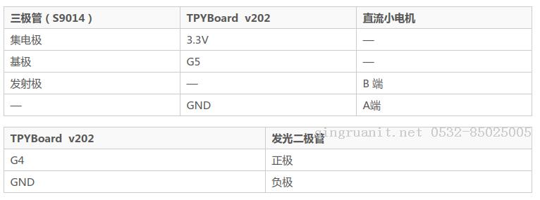 seo优化培训,网络推广培训,网络营销培训,SEM培训,网络优化,在线营销培训