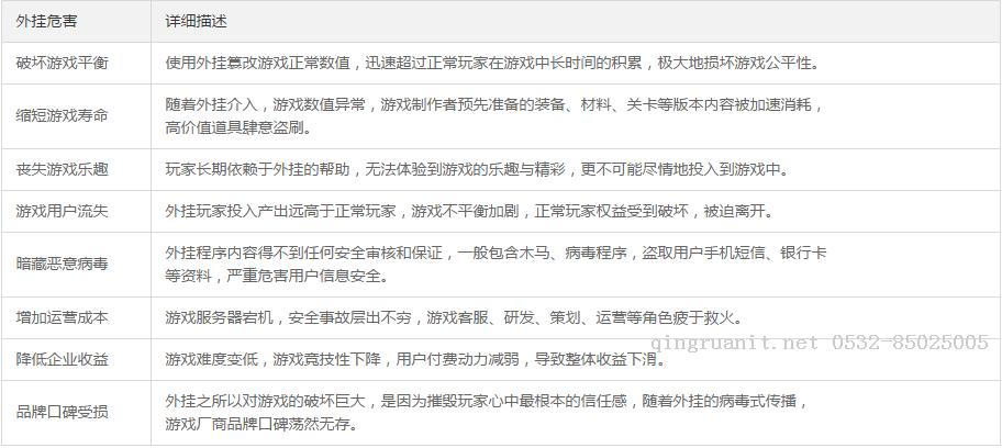 电脑培训,计算机培训,平面设计培训,网页设计培训,美工培训,Web培训,Web前端开发培训