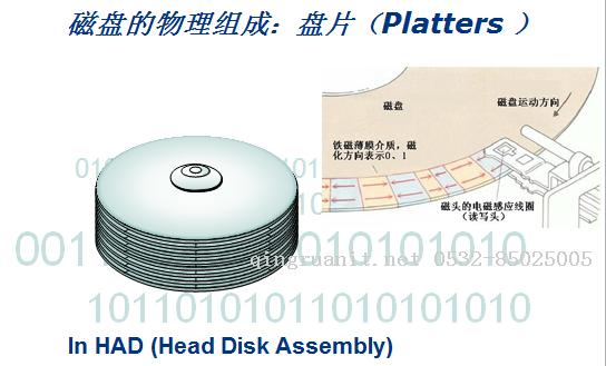 大学生就业培训,高中生培训,在职人员转行培训,企业团训