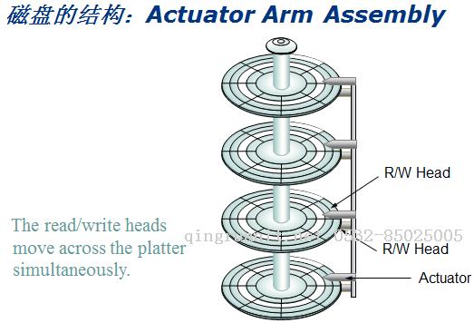 大学生就业培训,高中生培训,在职人员转行培训,企业团训
