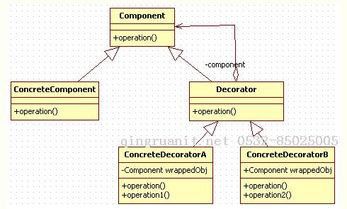 大学生就业培训,高中生培训,在职人员转行培训,企业团训