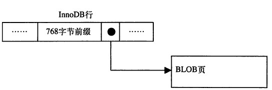 电脑培训,计算机培训,平面设计培训,网页设计培训,美工培训,Web培训,Web前端开发培训