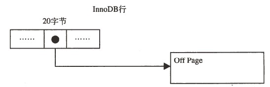 电脑培训,计算机培训,平面设计培训,网页设计培训,美工培训,Web培训,Web前端开发培训