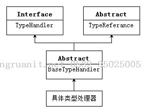 seo优化培训,网络推广培训,网络营销培训,SEM培训,网络优化,在线营销培训