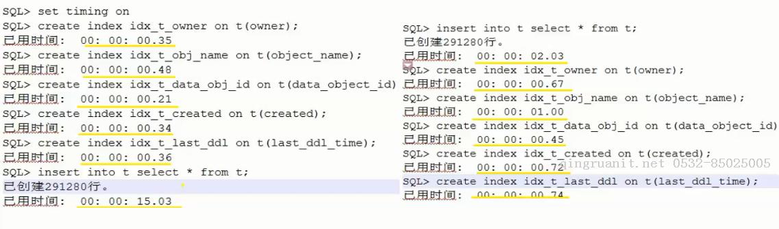 photoshop培训,电脑培训,电脑维修培训,移动软件开发培训,网站设计培训,网站建设培训