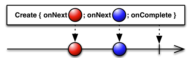 万码学堂,电脑培训,计算机培训,Java培训,JavaEE开发培训,青岛软件培训,软件工程师培训