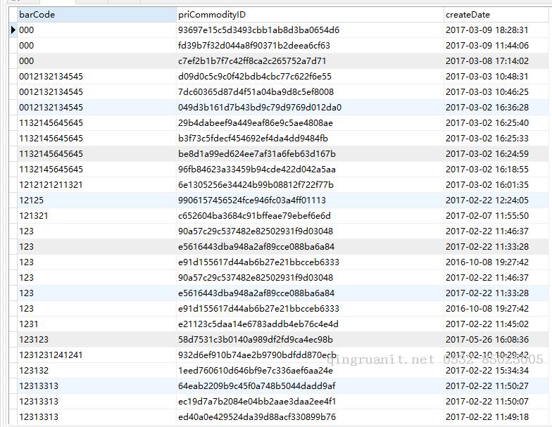 photoshop培训,电脑培训,电脑维修培训,移动软件开发培训,网站设计培训,网站建设培训