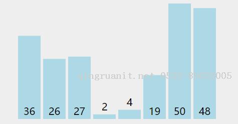 iOS培训,Swift培训,苹果开发培训,移动开发培训