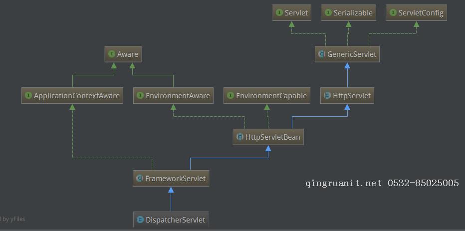 Android培训,安卓培训,手机开发培训,移动开发培训,云培训培训