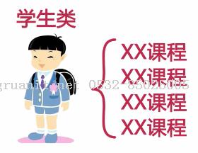 Android培训,安卓培训,手机开发培训,移动开发培训,云培训培训