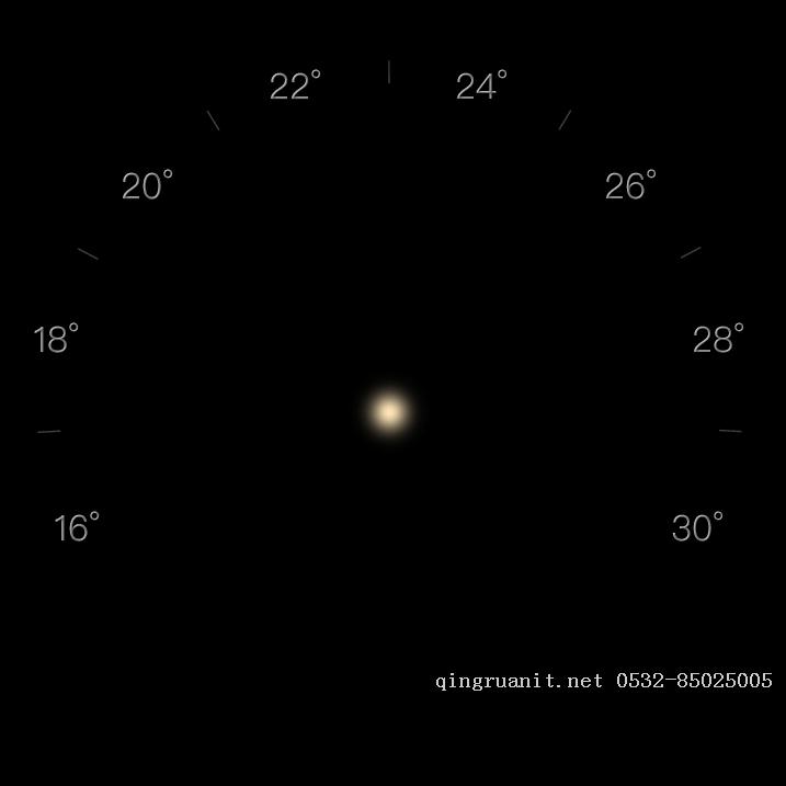 大学生就业培训,高中生培训,在职人员转行培训,企业团训