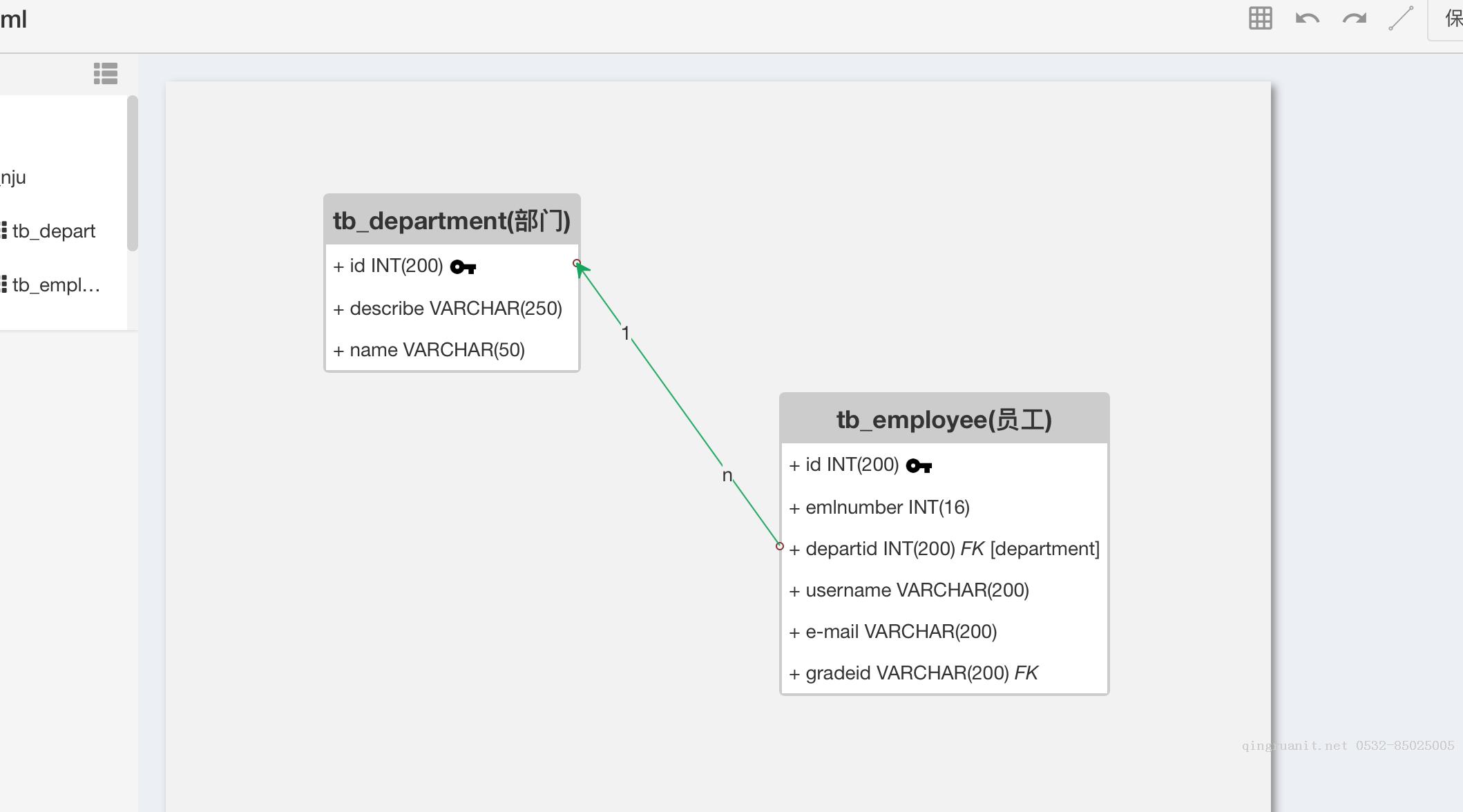 seo优化培训,网络推广培训,网络营销培训,SEM培训,网络优化,在线营销培训