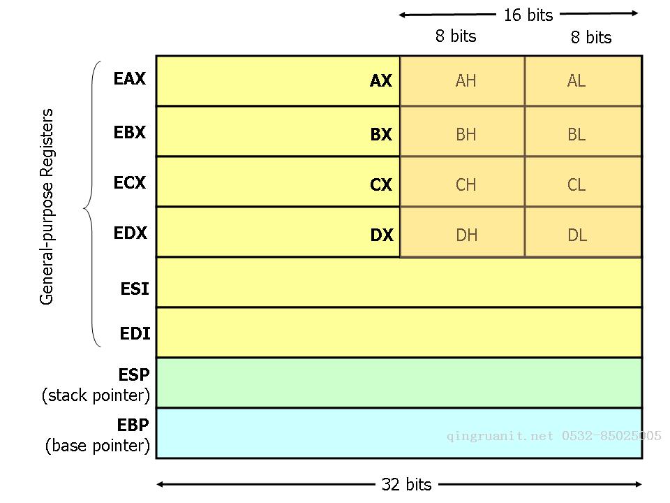 大学生就业培训,高中生培训,在职人员转行培训,企业团训