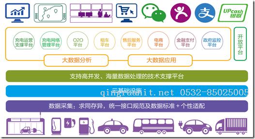 Image(9) seo优化培训,网络推广培训,网络营销培训,SEM培训,网络优化,在线营销培训