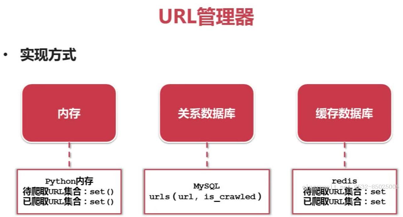 电脑培训,计算机培训,平面设计培训,网页设计培训,美工培训,Web培训,Web前端开发培训