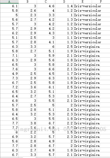 photoshop培训,电脑培训,电脑维修培训,移动软件开发培训,网站设计培训,网站建设培训