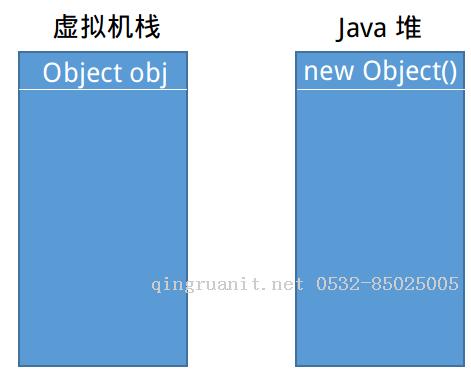 iOS培训,Swift培训,苹果开发培训,移动开发培训