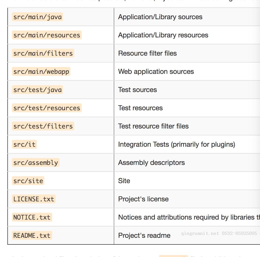 seo优化培训,网络推广培训,网络营销培训,SEM培训,网络优化,在线营销培训