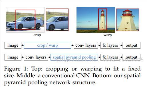 photoshop培训,电脑培训,电脑维修培训,移动软件开发培训,网站设计培训,网站建设培训