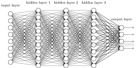 photoshop培训,电脑培训,电脑维修培训,移动软件开发培训,网站设计培训,网站建设培训