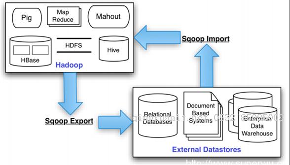 移动开发培训,Android培训,安卓培训,手机开发培训,手机维修培训,手机软件培训