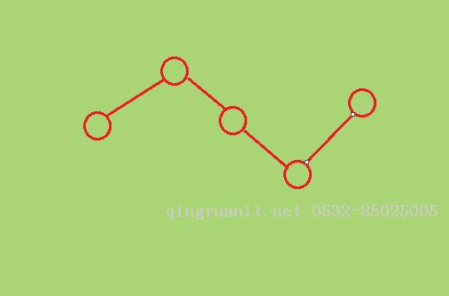 Android培训,安卓培训,手机开发培训,移动开发培训,云培训培训