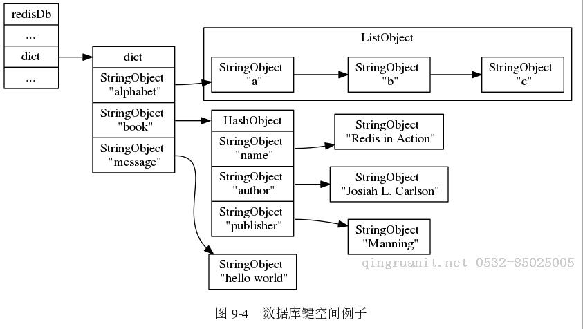 万码学堂,电脑培训,计算机培训,Java培训,JavaEE开发培训,青岛软件培训,软件工程师培训