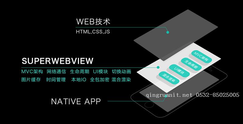 iOS培训,Swift培训,苹果开发培训,移动开发培训