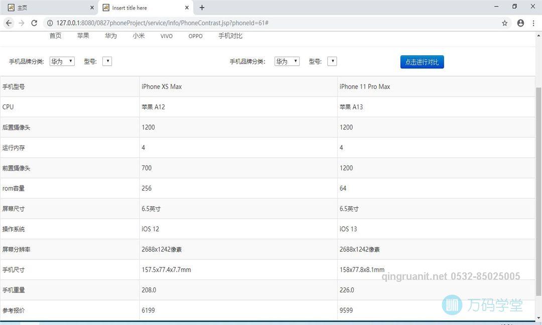 青软培训,Java培训,软件培训,Java培训机构,Java培训学校,万码学堂,电脑培训,计算机培训,Java培训,JavaEE开发培训,青岛软件培训,软件工程师培训