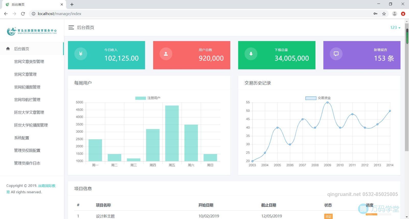 青软培训,Java培训,软件培训,Java培训机构,Java培训学校,万码学堂,电脑培训,计算机培训,Java培训,JavaEE开发培训,青岛软件培训,软件工程师培训