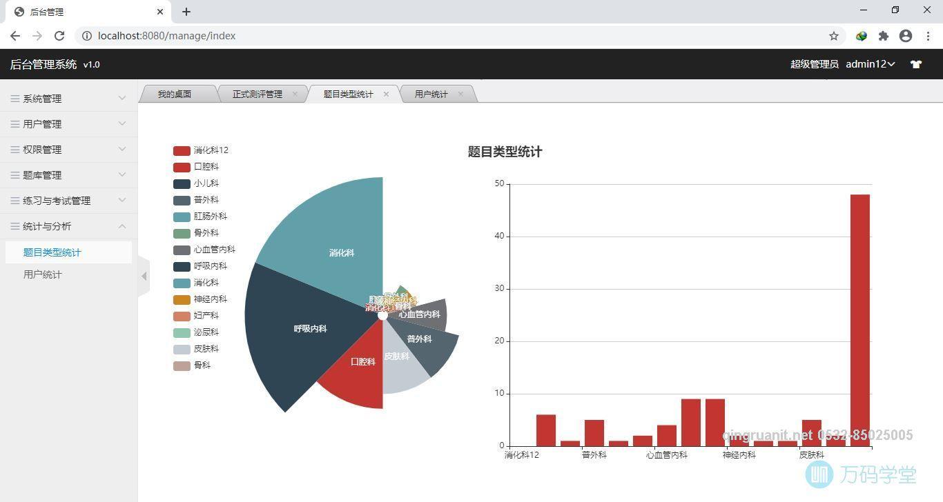 青软培训,Java培训,软件培训,Java培训机构,Java培训学校,万码学堂,电脑培训,计算机培训,Java培训,JavaEE开发培训,青岛软件培训,软件工程师培训
