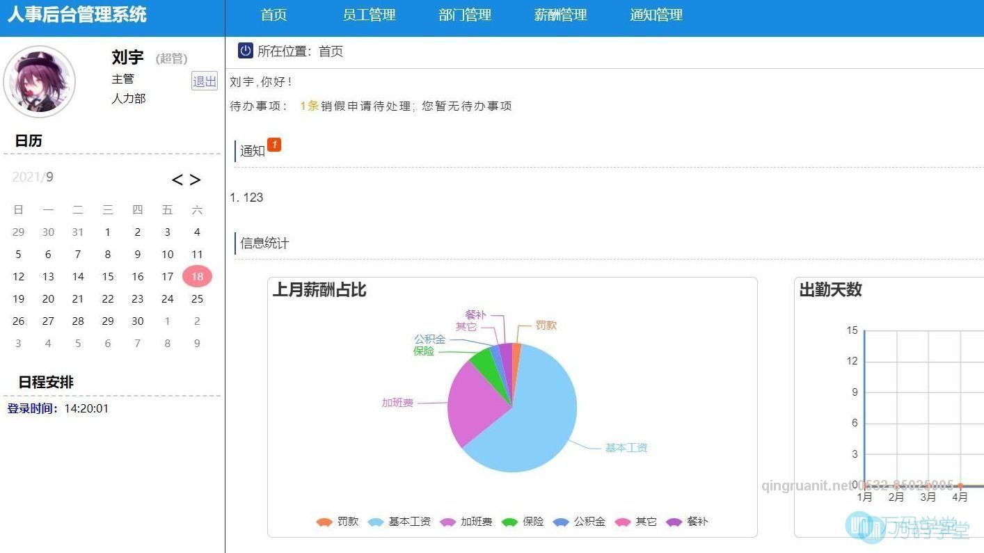 青软培训,Java培训,软件培训,Java培训机构,Java培训学校,万码学堂,电脑培训,计算机培训,Java培训,JavaEE开发培训,青岛软件培训,软件工程师培训