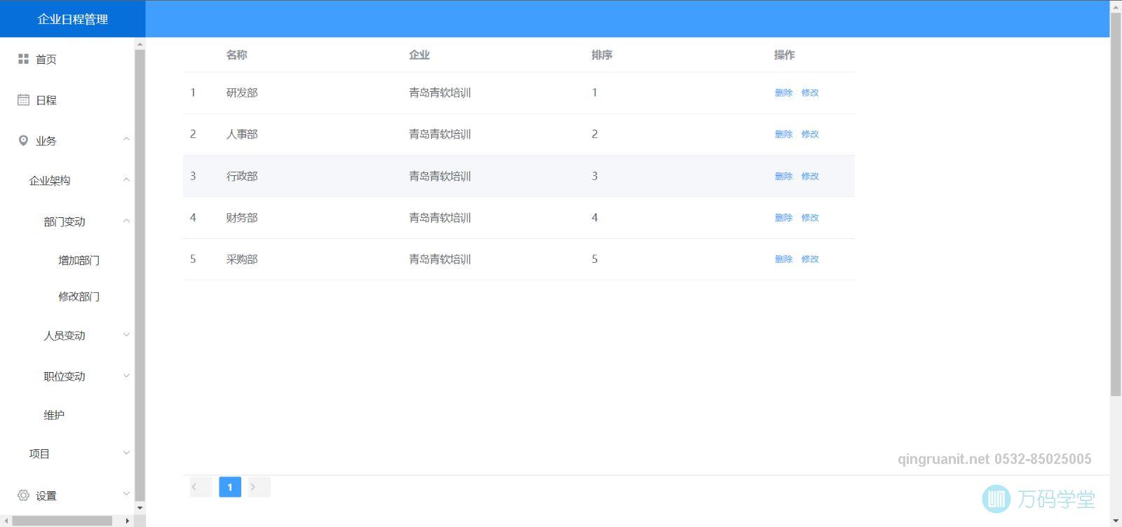 青软培训,Java培训,软件培训,Java培训机构,Java培训学校,万码学堂,电脑培训,计算机培训,Java培训,JavaEE开发培训,青岛软件培训,软件工程师培训