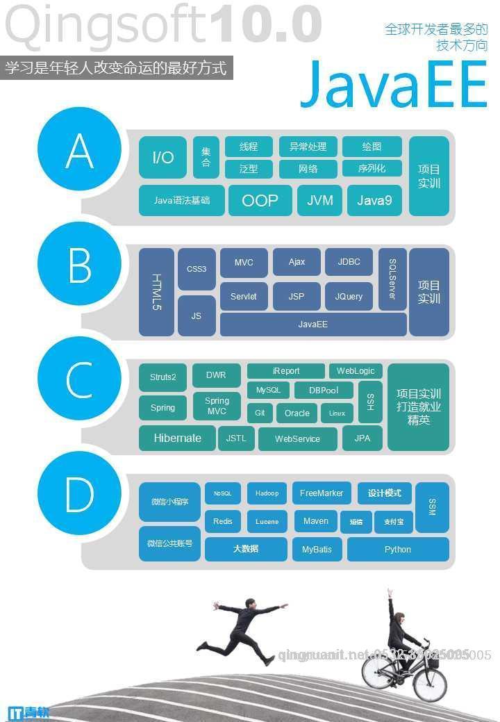 1508294879156077956.jpg 移动开发培训,Android培训,安卓培训,手机开发培训,手机维修培训,手机软件培训