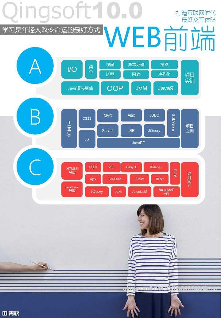 1508295214647050803.jpg 移动开发培训,Android培训,安卓培训,手机开发培训,手机维修培训,手机软件培训