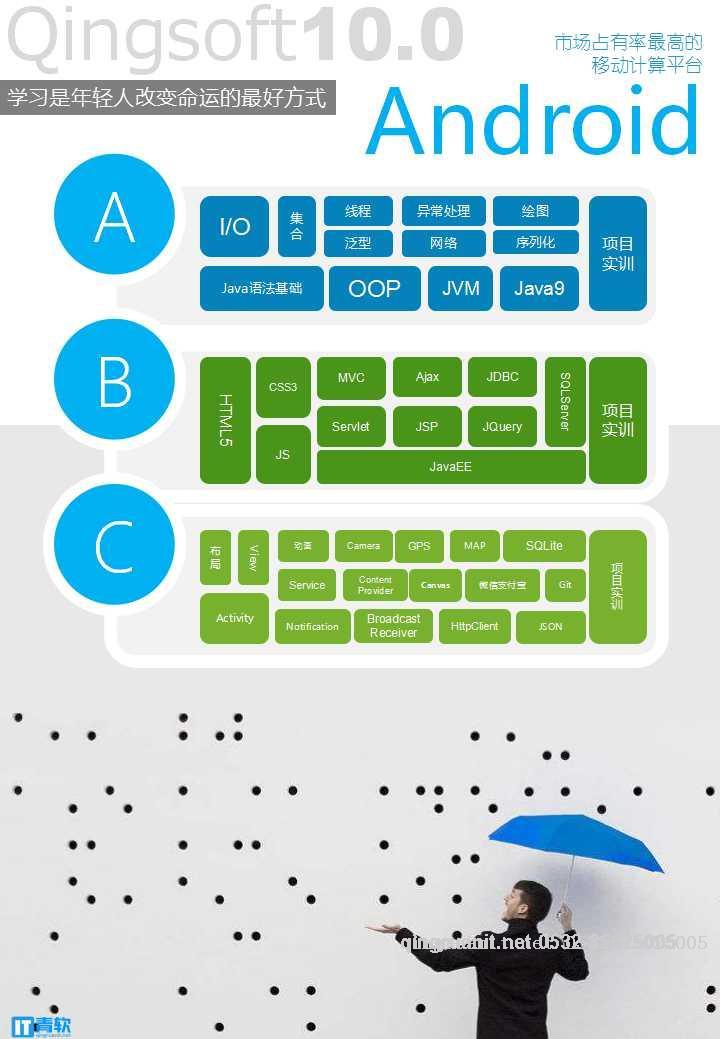 1508295238382040400.jpg 移动开发培训,Android培训,安卓培训,手机开发培训,手机维修培训,手机软件培训