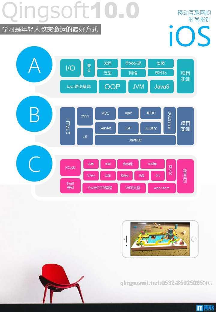 1508295268320050872.jpg 移动开发培训,Android培训,安卓培训,手机开发培训,手机维修培训,手机软件培训