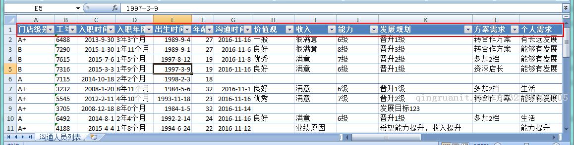 平面设计培训,网页设计培训,美工培训,游戏开发,动画培训