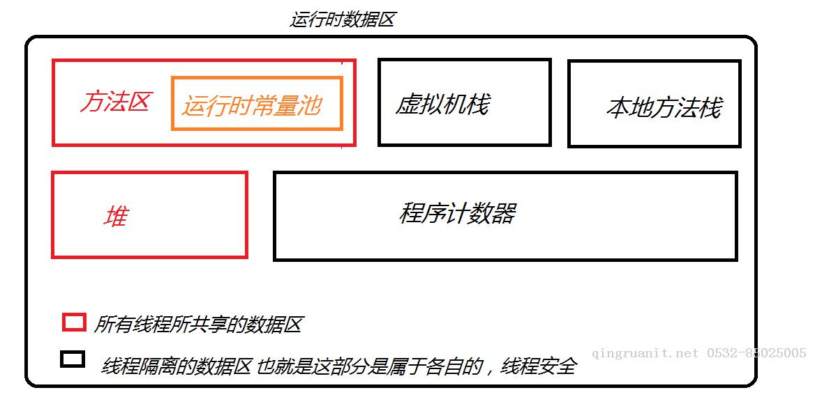 photoshop培训,电脑培训,电脑维修培训,移动软件开发培训,网站设计培训,网站建设培训