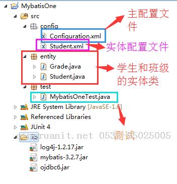 万码学堂,电脑培训,计算机培训,Java培训,JavaEE开发培训,青岛软件培训,软件工程师培训