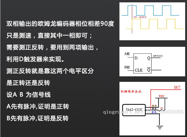 seo优化培训,网络推广培训,网络营销培训,SEM培训,网络优化,在线营销培训