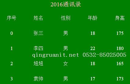 移动开发培训,Android培训,安卓培训,手机开发培训,手机维修培训,手机软件培训