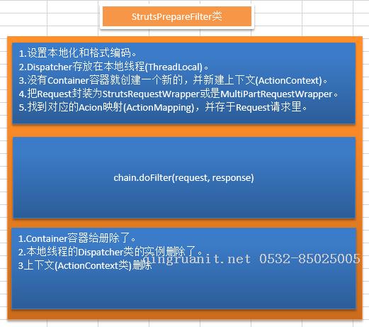 seo优化培训,网络推广培训,网络营销培训,SEM培训,网络优化,在线营销培训