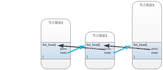 大学生就业培训,高中生培训,在职人员转行培训,企业团训