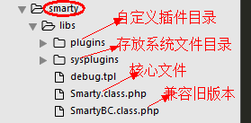 seo优化培训,网络推广培训,网络营销培训,SEM培训,网络优化,在线营销培训