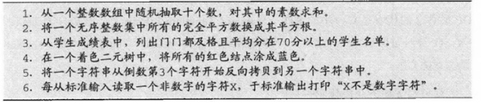 平面设计培训,网页设计培训,美工培训,游戏开发,动画培训