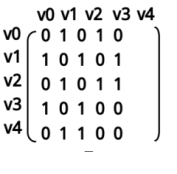 seo优化培训,网络推广培训,网络营销培训,SEM培训,网络优化,在线营销培训